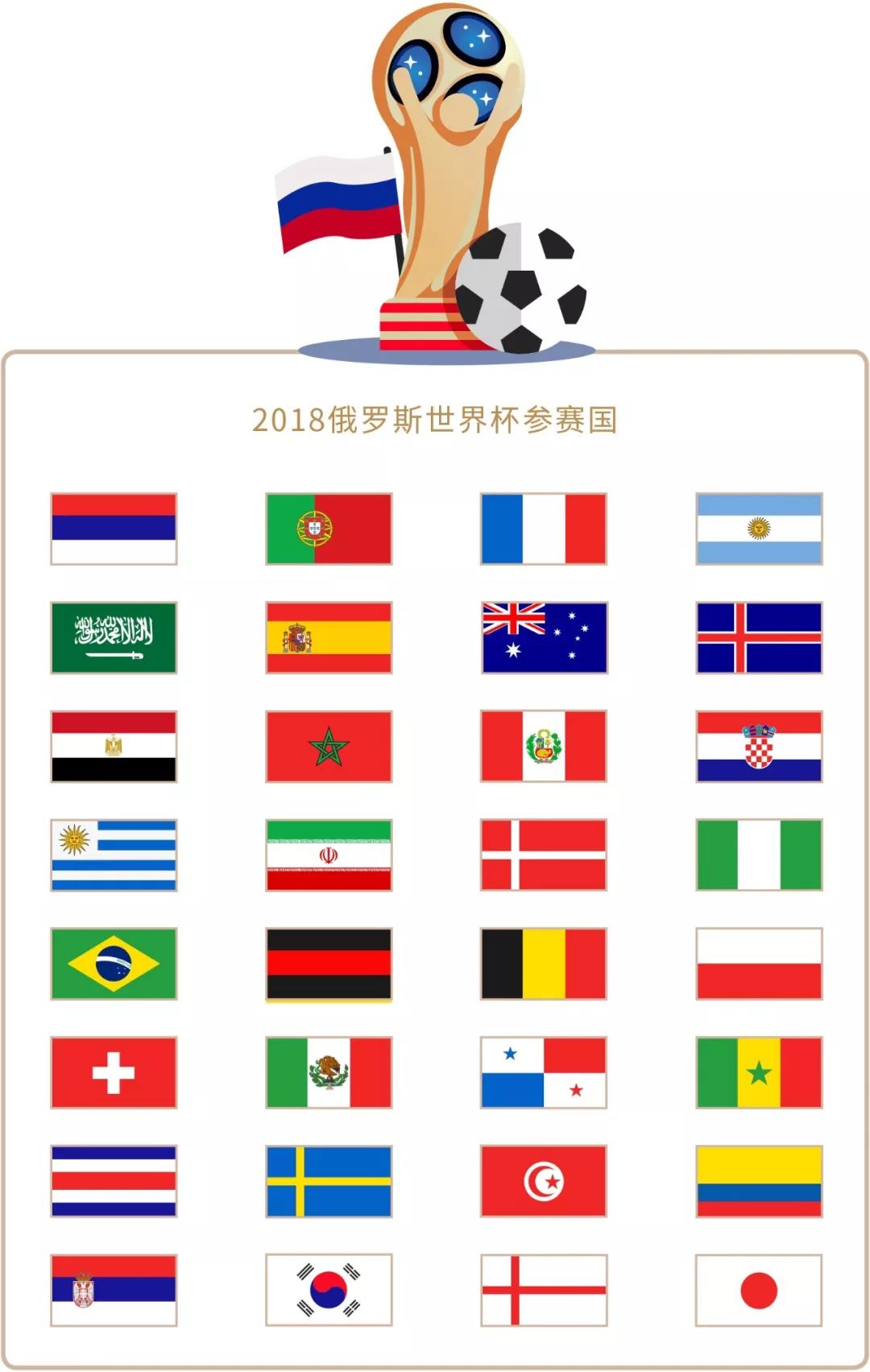 最接近他的