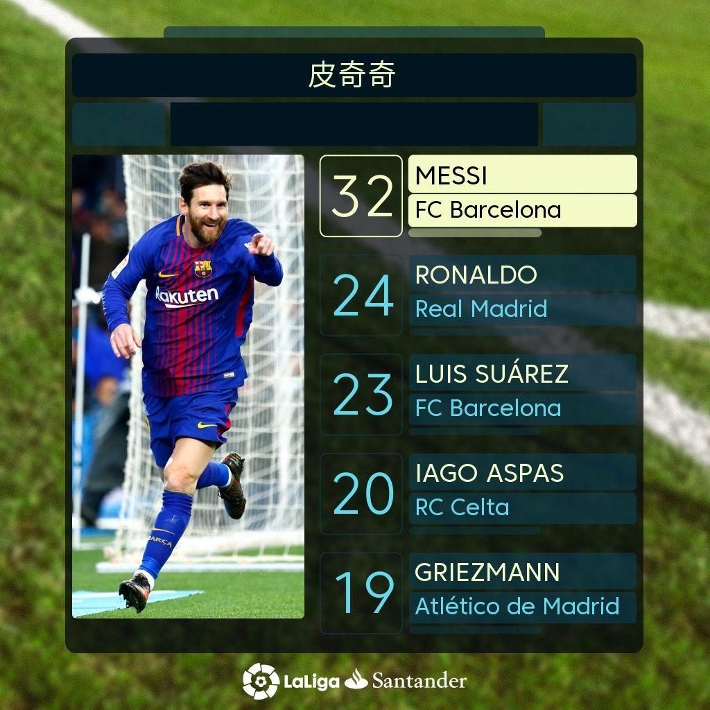 友们不