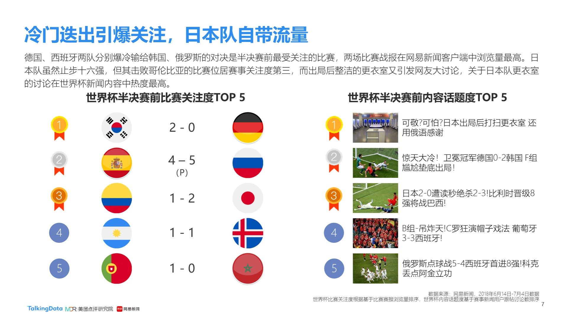 因素米兰